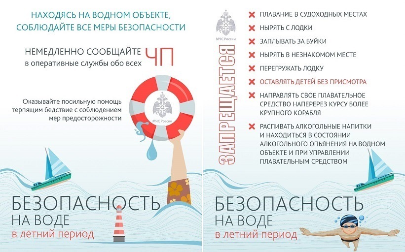 Безопасность на воде в летний период..